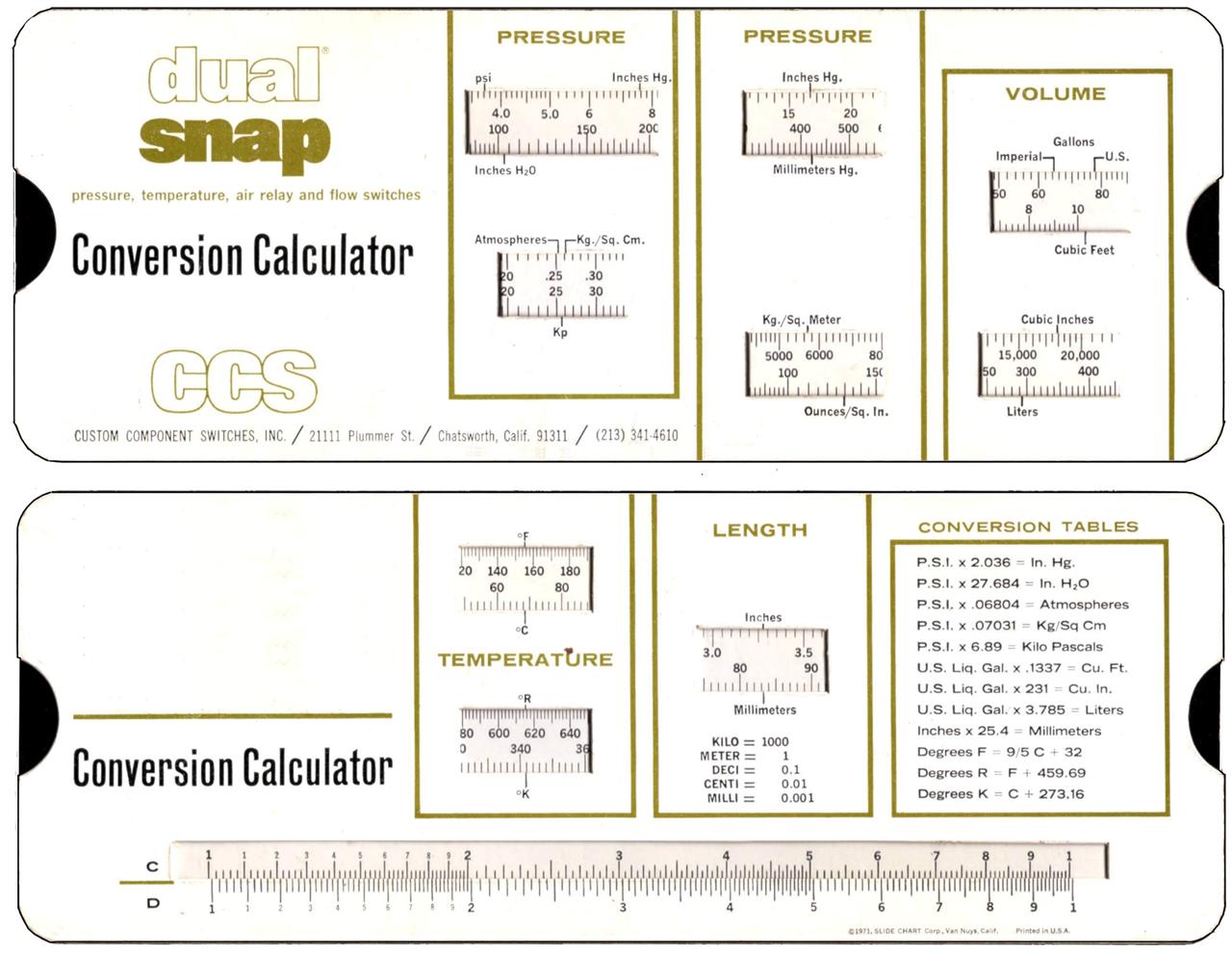 Dynamic 230 Conversion Chart NAME ( A